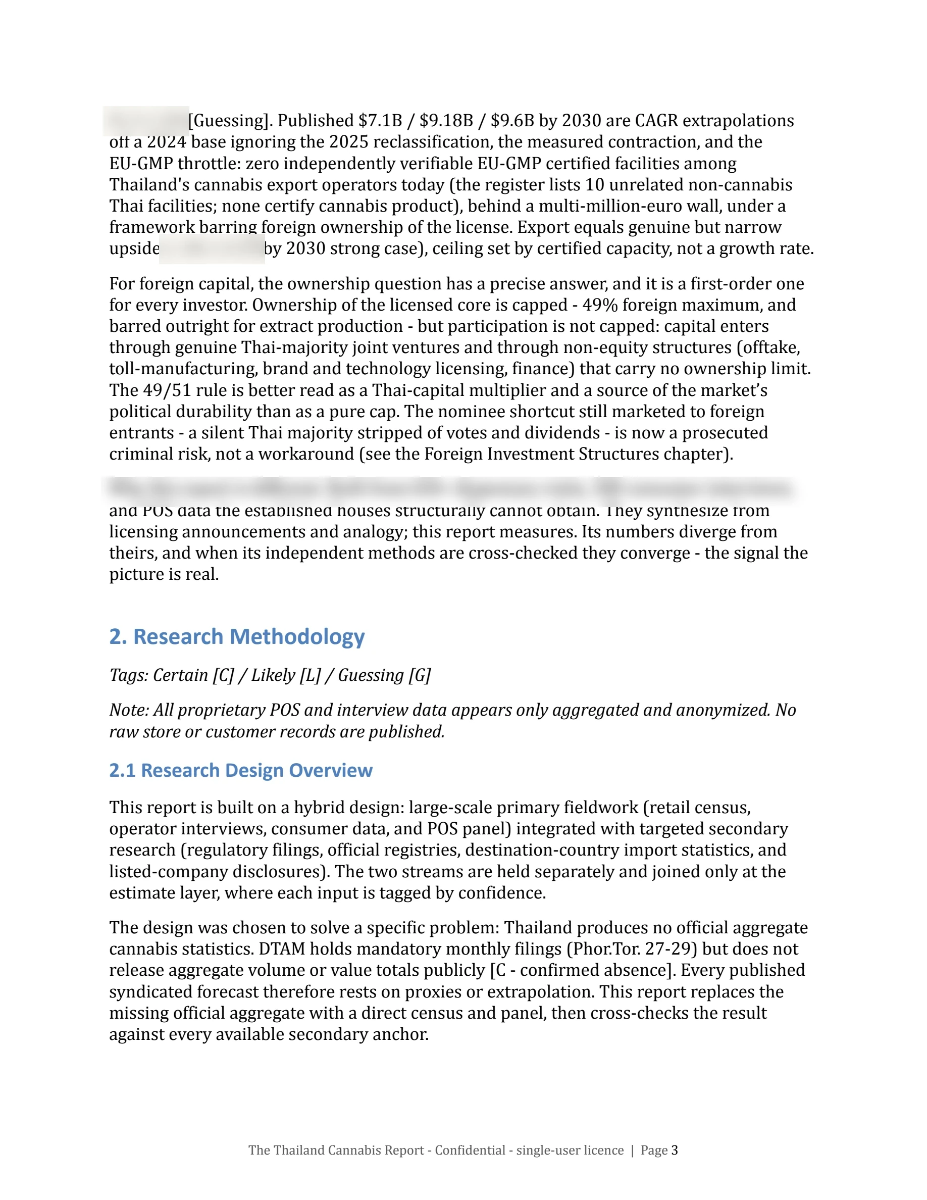 Page 3 of the Thailand Cannabis Report, Ch. 2 preamble and Research Design Overview, figures frosted.